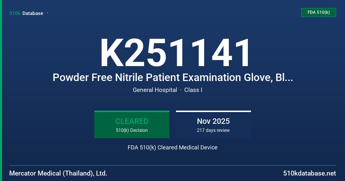 K251141 Powder Free Nitrile Patient Examination Glove, Blue colored, Non-sterile Tested for Use with Chemotherapy Drugs and Fentanyl Citrate FDA 510(k) Cleared Medical Device