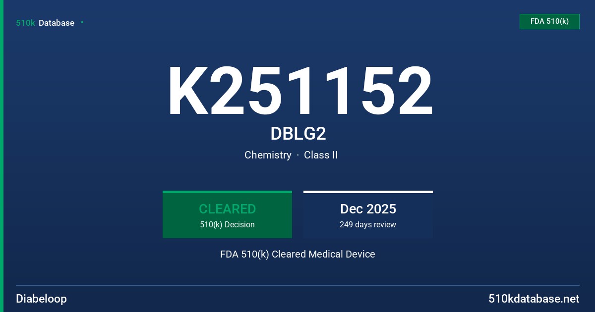 K251152 DBLG2 FDA 510(k) Cleared Medical Device