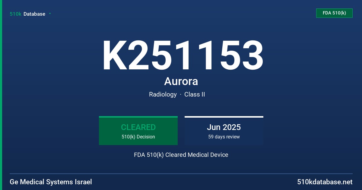 K251153 Aurora FDA 510(k) Cleared Medical Device