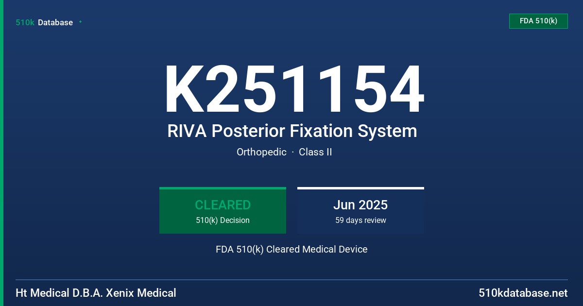 K251154 RIVA Posterior Fixation System FDA 510(k) Cleared Medical Device