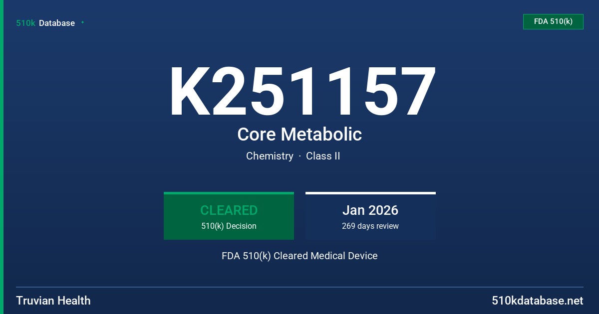 K251157 Core Metabolic FDA 510(k) Cleared Medical Device