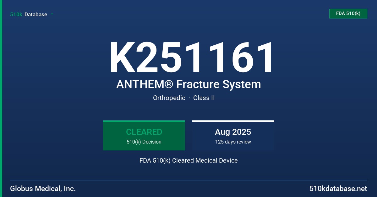 K251161 ANTHEM® Fracture System FDA 510(k) Cleared Medical Device