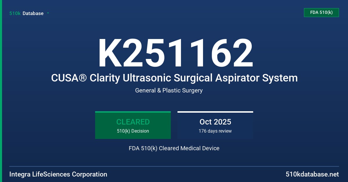 K251162 CUSA® Clarity Ultrasonic Surgical Aspirator System FDA 510(k) Cleared Medical Device