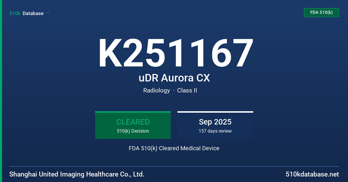 K251167 uDR Aurora CX FDA 510(k) Cleared Medical Device