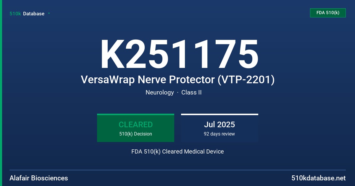 K251175 VersaWrap Nerve Protector (VTP-2201) FDA 510(k) Cleared Medical Device