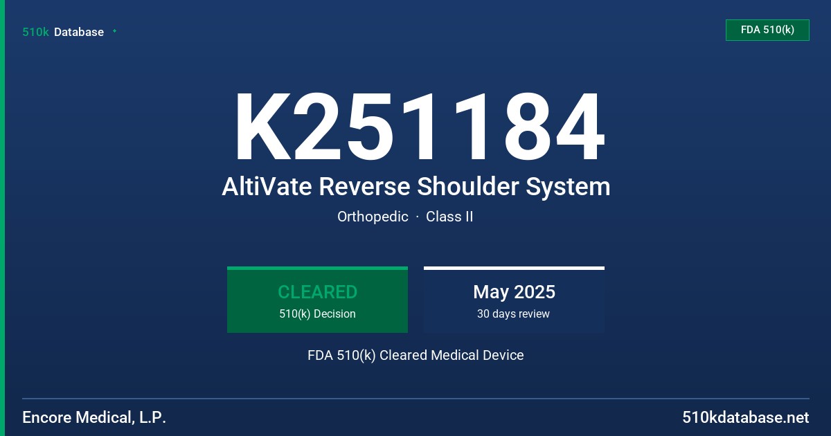 K251184 AltiVate Reverse Shoulder System FDA 510(k) Cleared Medical Device