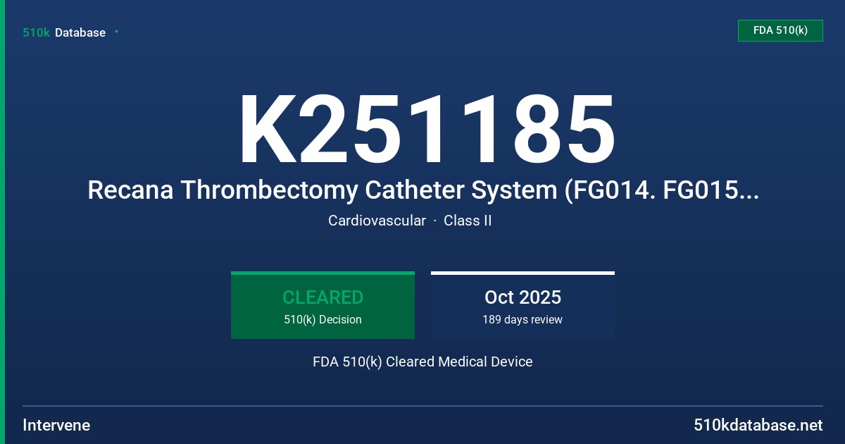 K251185 Recana Thrombectomy Catheter System (FG014. FG015, FG016, FG017, FG018, FG019, FG020) FDA 510(k) Cleared Medical Device