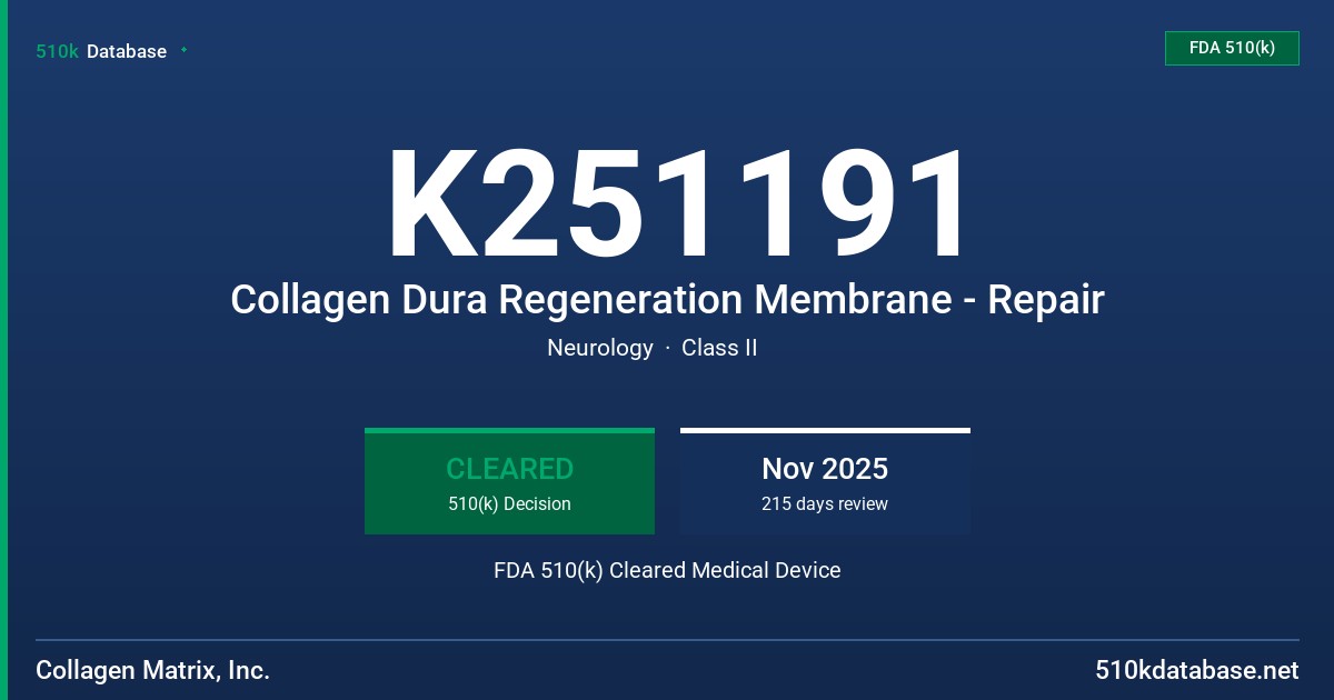 K251191 Collagen Dura Regeneration Membrane - Repair FDA 510(k) Cleared Medical Device