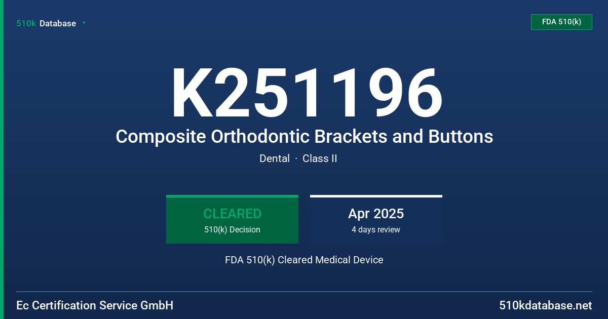 K251196 Composite Orthodontic Brackets and Buttons FDA 510(k) Cleared Medical Device