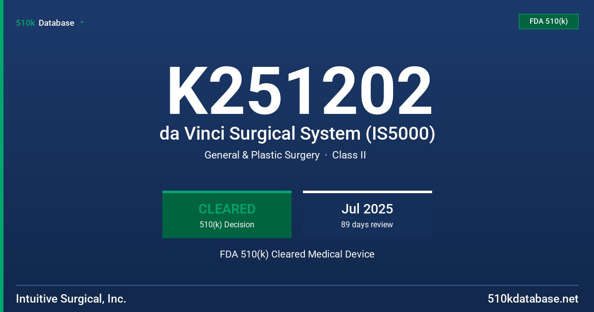 K251202 da Vinci Surgical System (IS5000) FDA 510(k) Cleared Medical Device