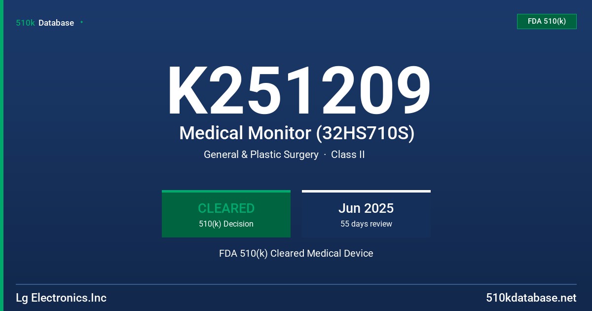 K251209 Medical Monitor (32HS710S) FDA 510(k) Cleared Medical Device