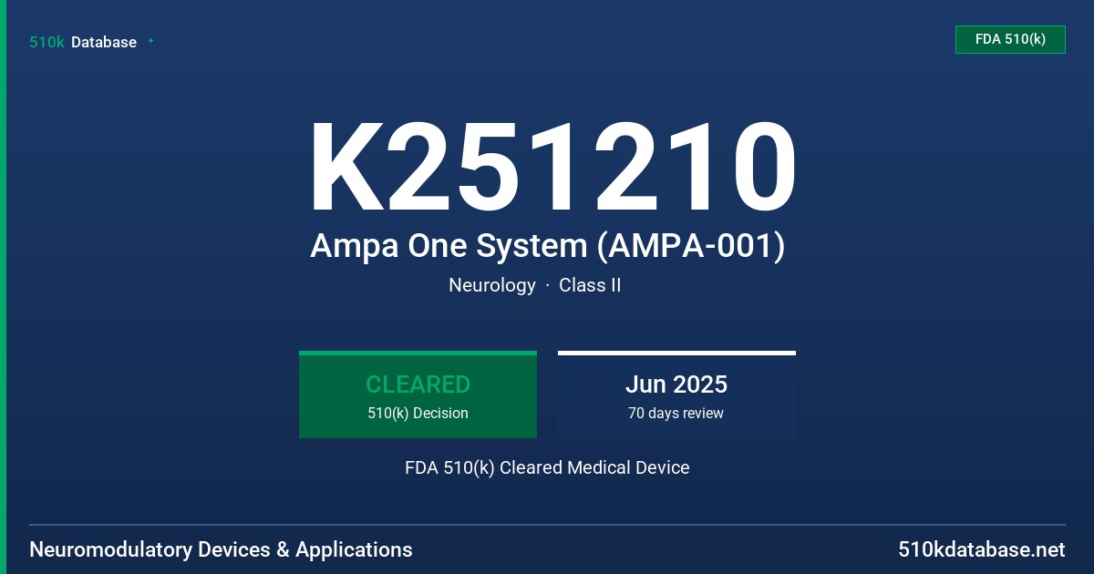 K251210 Ampa One System (AMPA-001) FDA 510(k) Cleared Medical Device