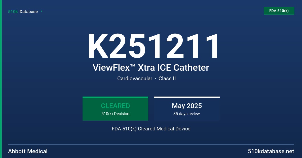 K251211 ViewFlex™ Xtra ICE Catheter FDA 510(k) Cleared Medical Device