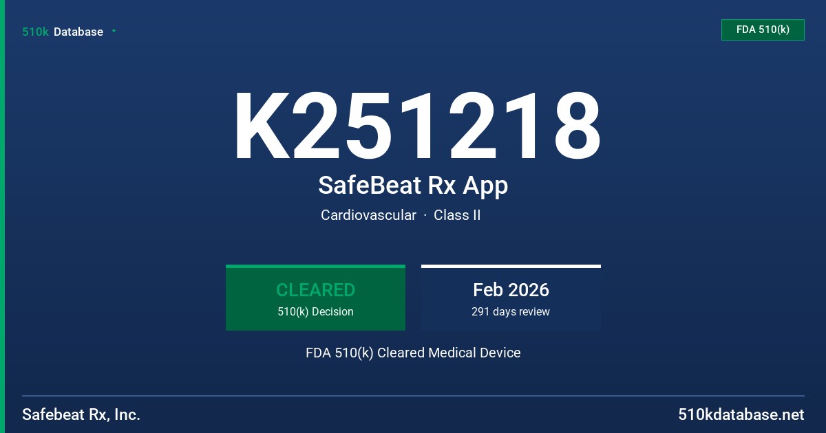 K251218 SafeBeat Rx App FDA 510(k) Cleared Medical Device