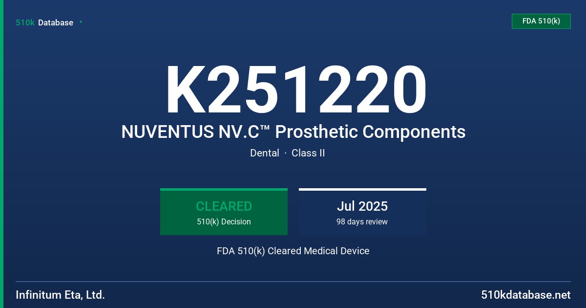K251220 NUVENTUS NV.C™ Prosthetic Components FDA 510(k) Cleared Medical Device