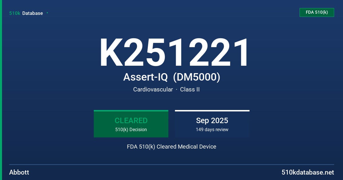 K251221 Assert-IQ  (DM5000) FDA 510(k) Cleared Medical Device