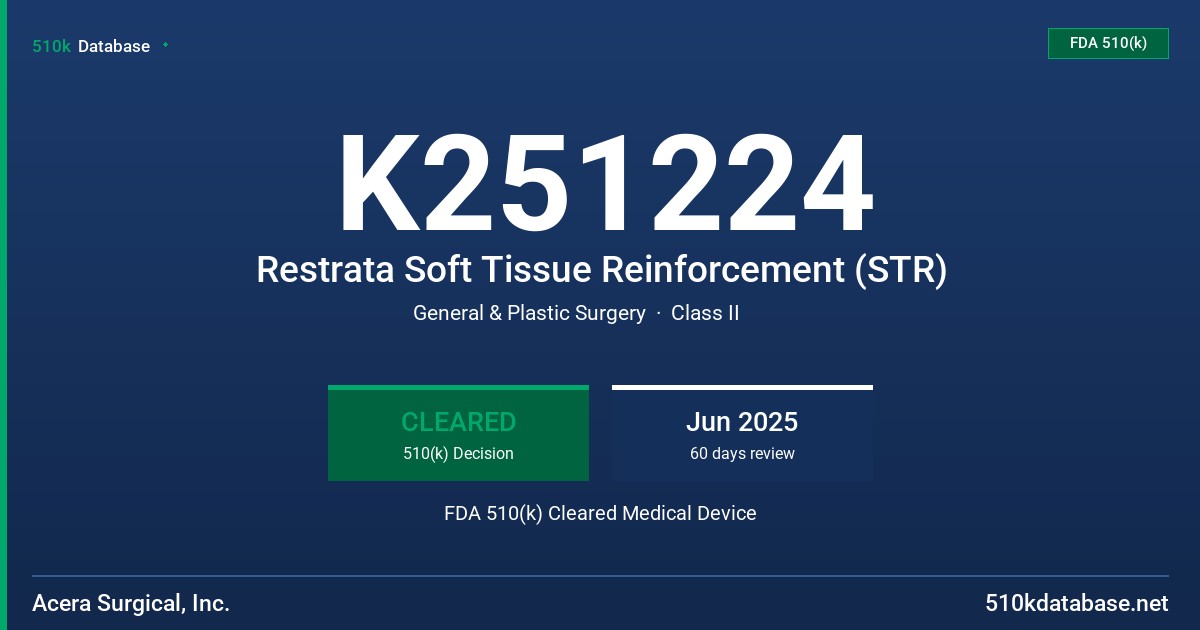 K251224 Restrata Soft Tissue Reinforcement (STR) FDA 510(k) Cleared Medical Device