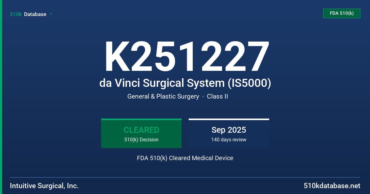 K251227 da Vinci Surgical System (IS5000) FDA 510(k) Cleared Medical Device