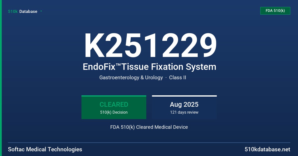 K251229 EndoFix™Tissue Fixation System FDA 510(k) Cleared Medical Device