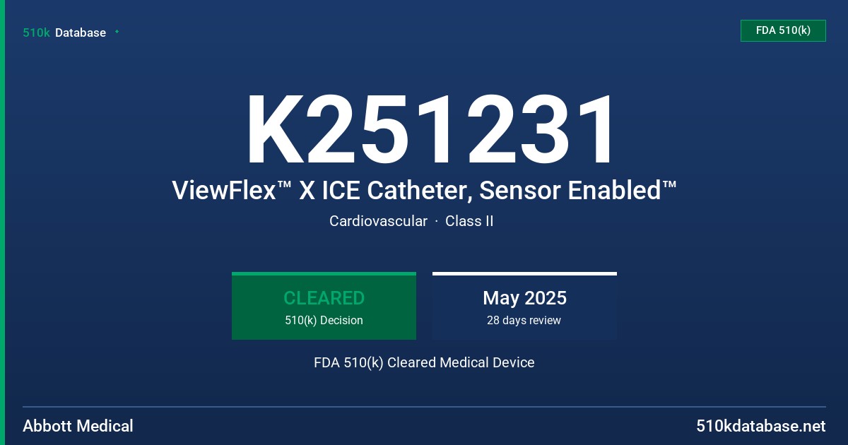 K251231 ViewFlex™ X ICE Catheter, Sensor Enabled™ FDA 510(k) Cleared Medical Device