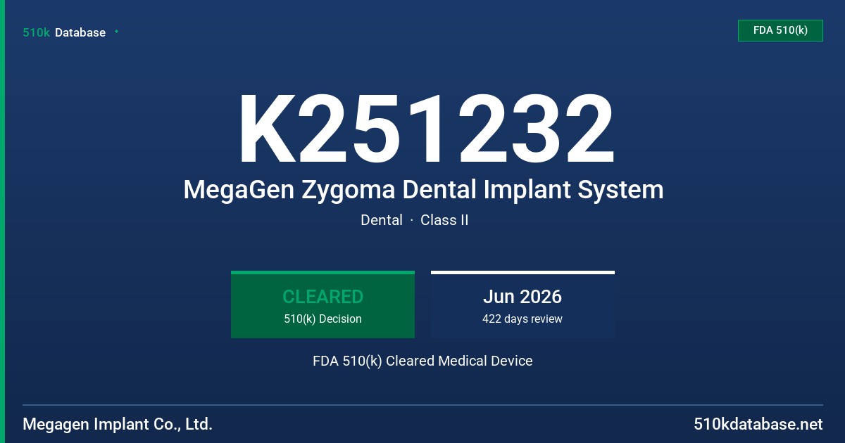 K251232 MegaGen Zygoma Dental Implant System FDA 510(k) Cleared Medical Device