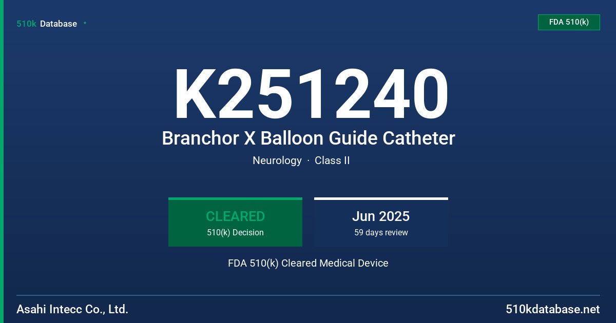 K251240 Branchor X Balloon Guide Catheter FDA 510(k) Cleared Medical Device