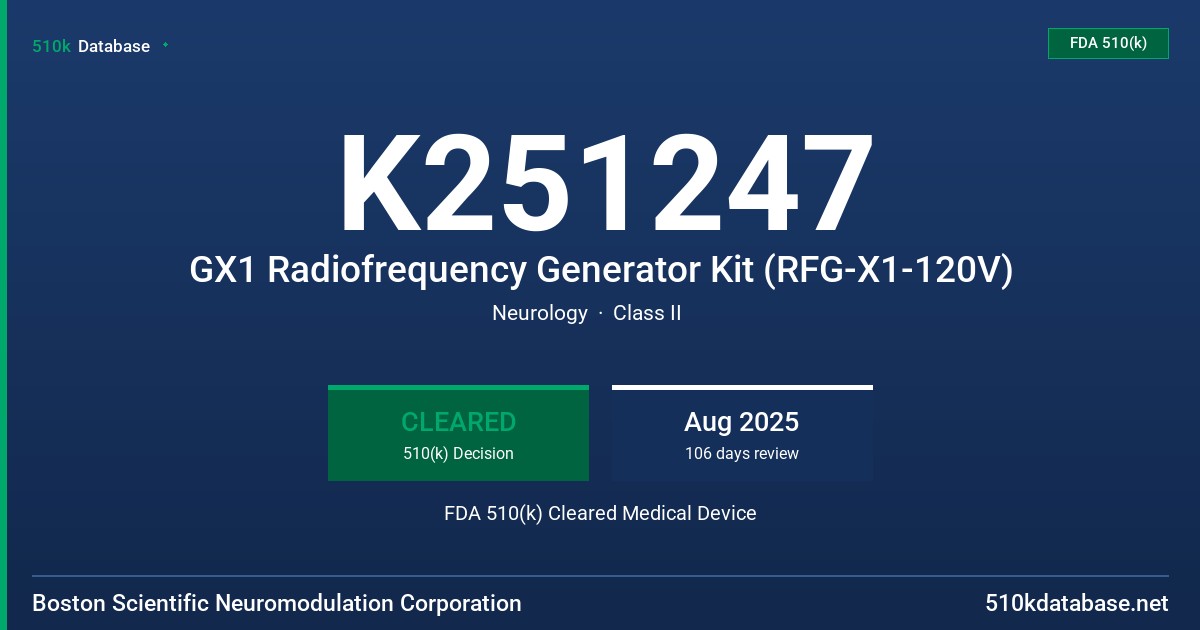 K251247 GX1 Radiofrequency Generator Kit (RFG-X1-120V) FDA 510(k) Cleared Medical Device