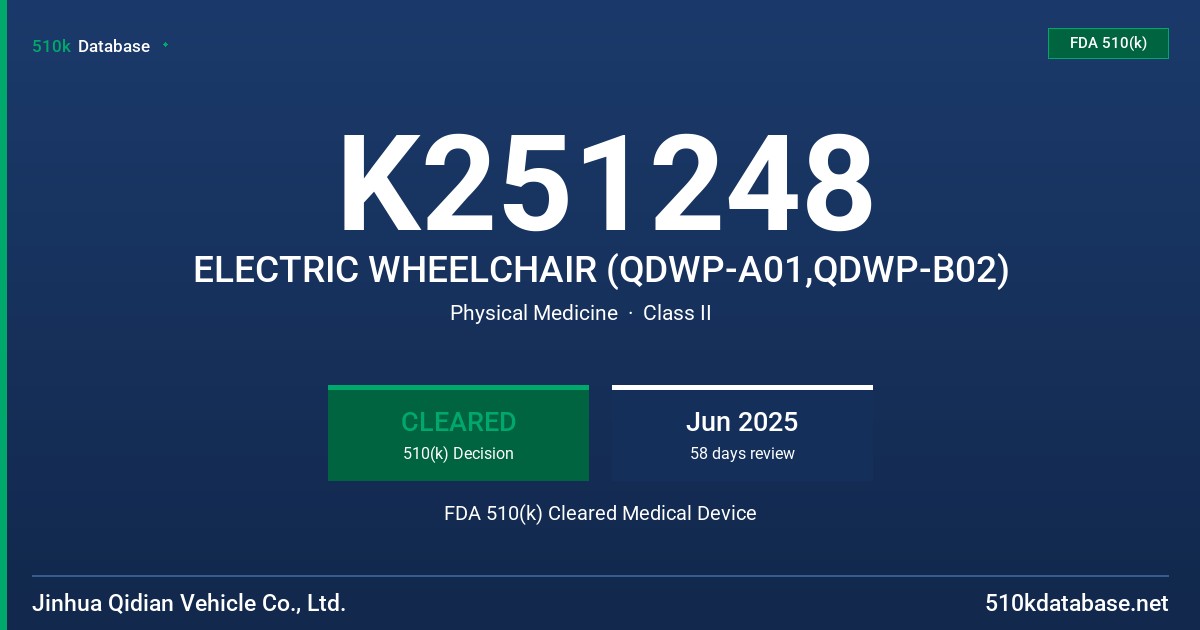 K251248 ELECTRIC WHEELCHAIR (QDWP-A01,QDWP-B02) FDA 510(k) Cleared Medical Device