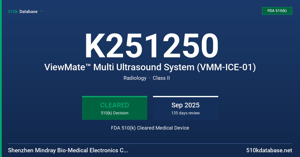 K251250 ViewMate™ Multi Ultrasound System (VMM-ICE-01) FDA 510(k) Cleared Medical Device