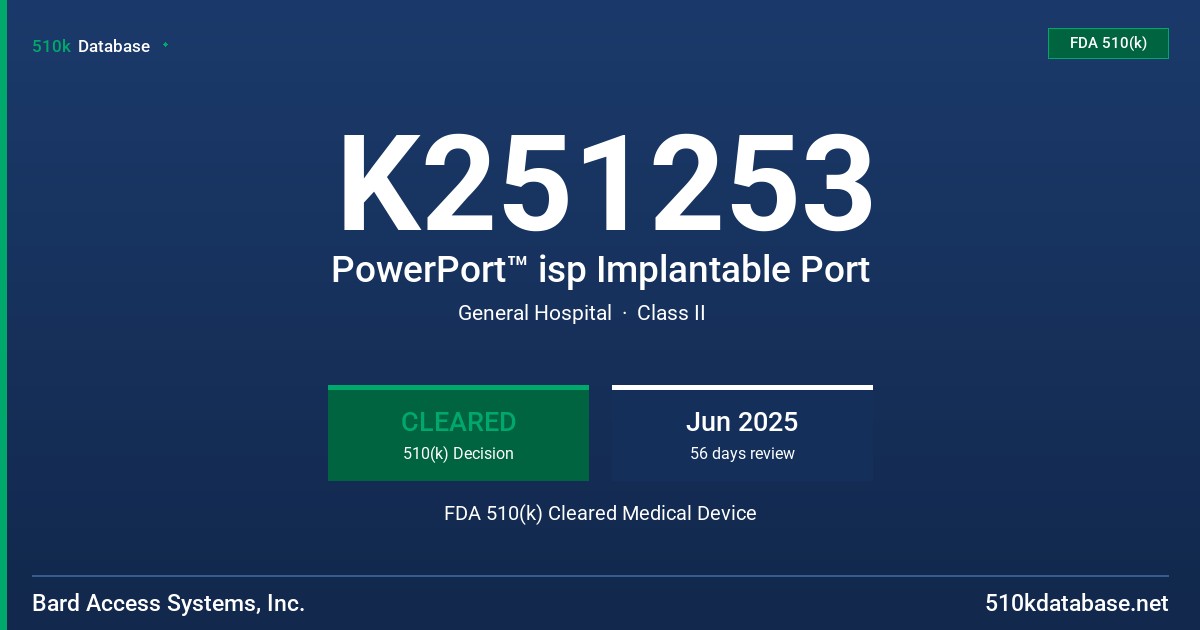 K251253 PowerPort™ isp Implantable Port FDA 510(k) Cleared Medical Device