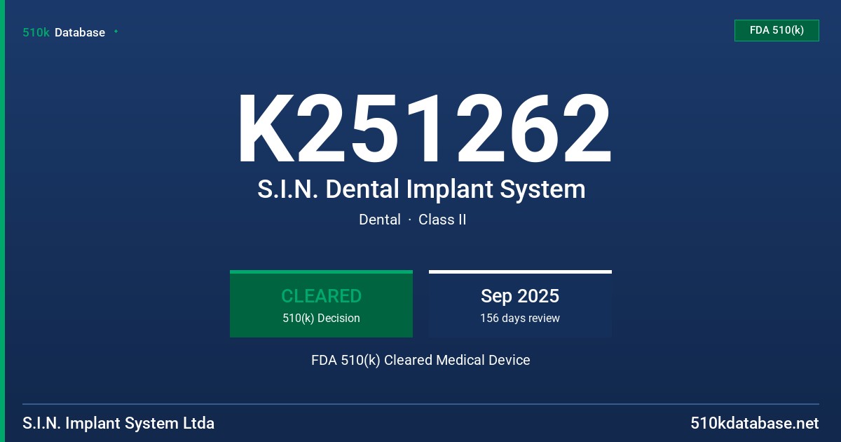 K251262 S.I.N. Dental Implant System FDA 510(k) Cleared Medical Device