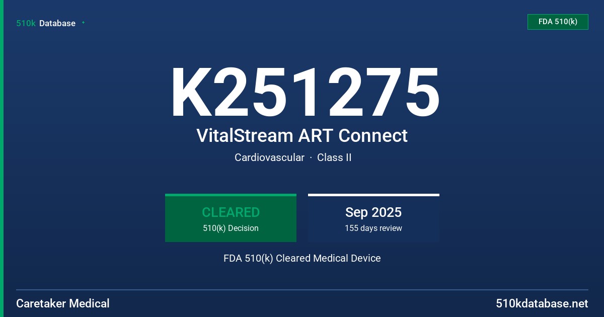 K251275 VitalStream ART Connect FDA 510(k) Cleared Medical Device