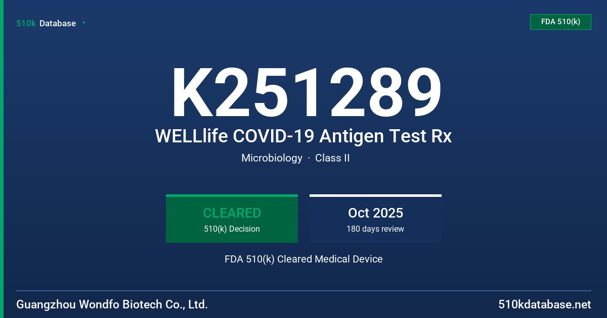 K251289 WELLlife COVID-19 Antigen Test Rx FDA 510(k) Cleared Medical Device