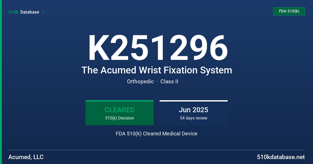 K251296 The Acumed Wrist Fixation System FDA 510(k) Cleared Medical Device