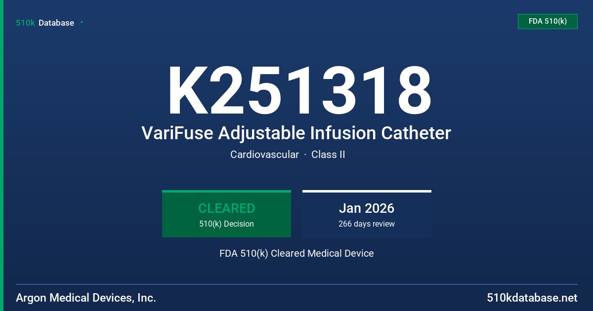 K251318 VariFuse Adjustable Infusion Catheter FDA 510(k) Cleared Medical Device
