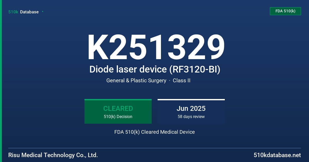 K251329 Diode laser device (RF3120-BI) FDA 510(k) Cleared Medical Device