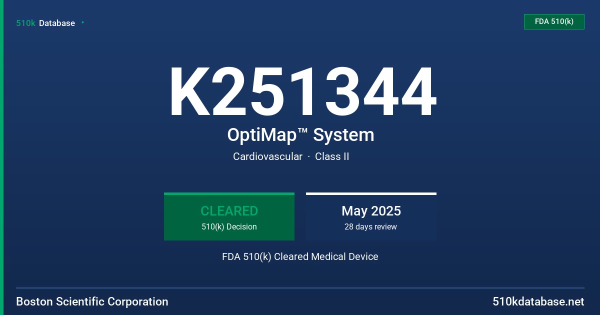 K251344 OptiMap™ System FDA 510(k) Cleared Medical Device