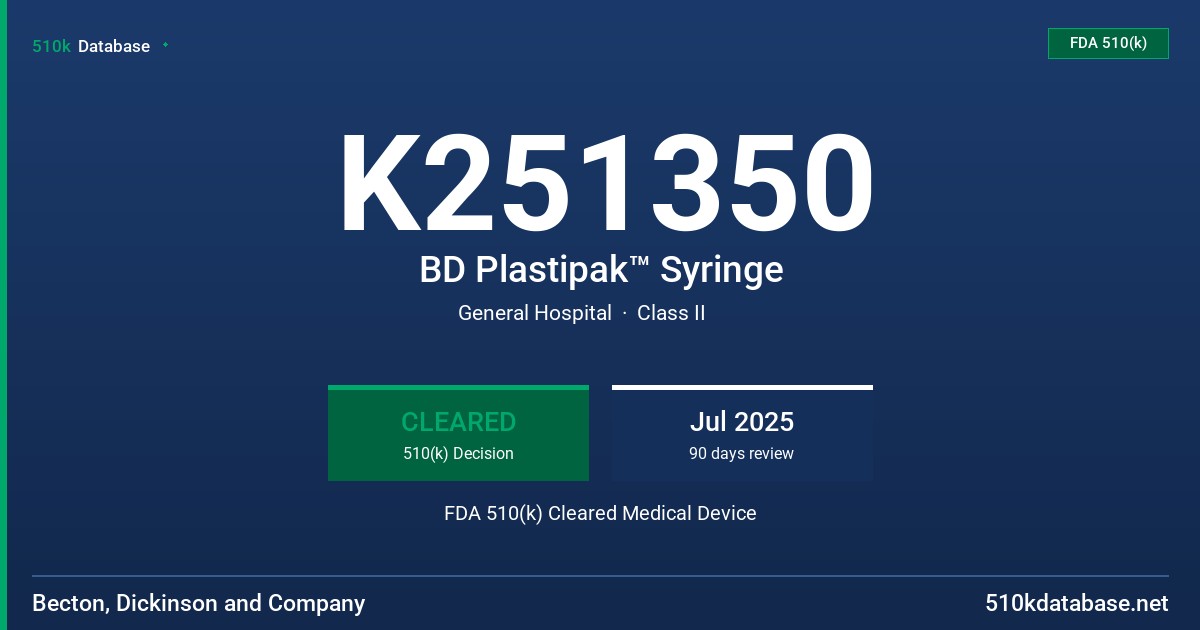 K251350 BD Plastipak™ Syringe FDA 510(k) Cleared Medical Device