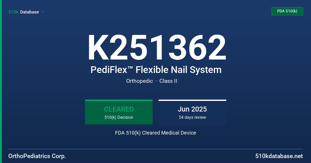 K251362 PediFlex™ Flexible Nail System FDA 510(k) Cleared Medical Device