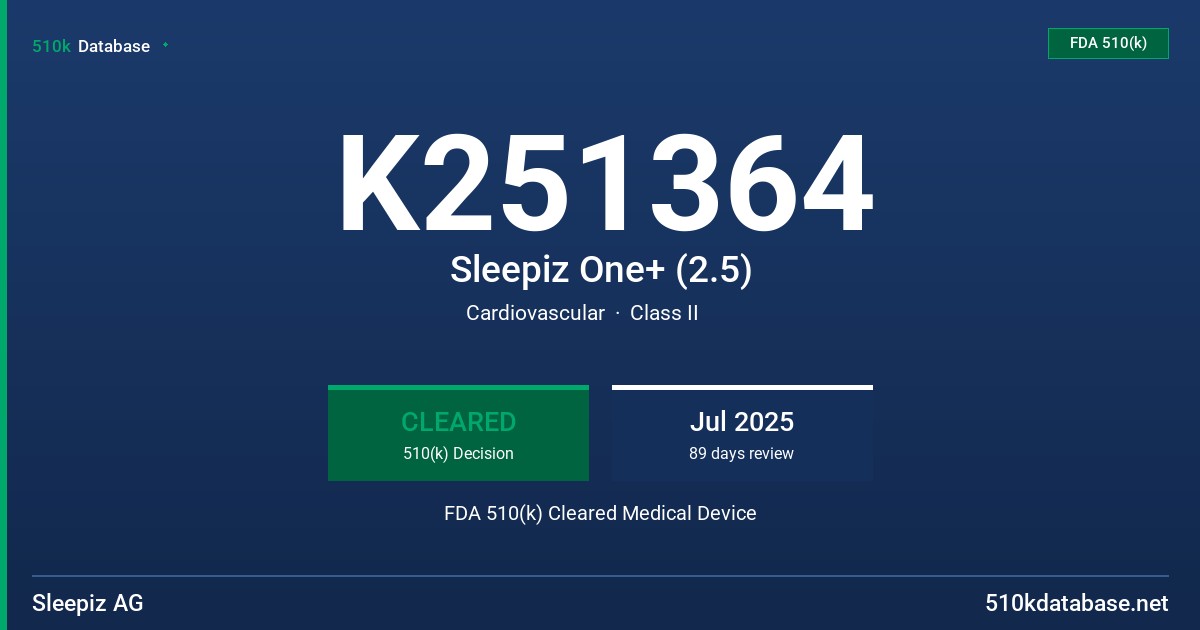 K251364 Sleepiz One+ (2.5) FDA 510(k) Cleared Medical Device