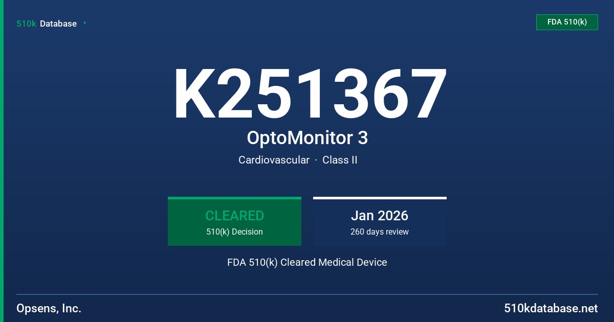 K251367 OptoMonitor 3 FDA 510(k) Cleared Medical Device