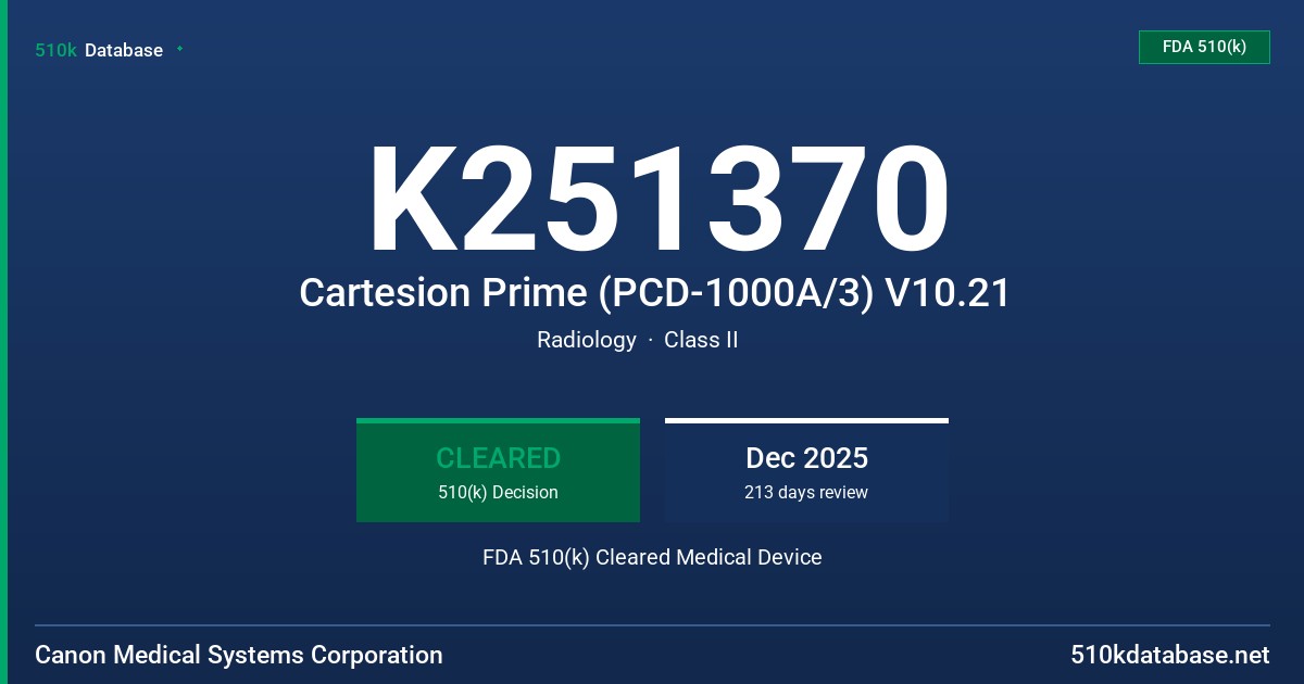 K251370 Cartesion Prime (PCD-1000A/3) V10.21 FDA 510(k) Cleared Medical Device