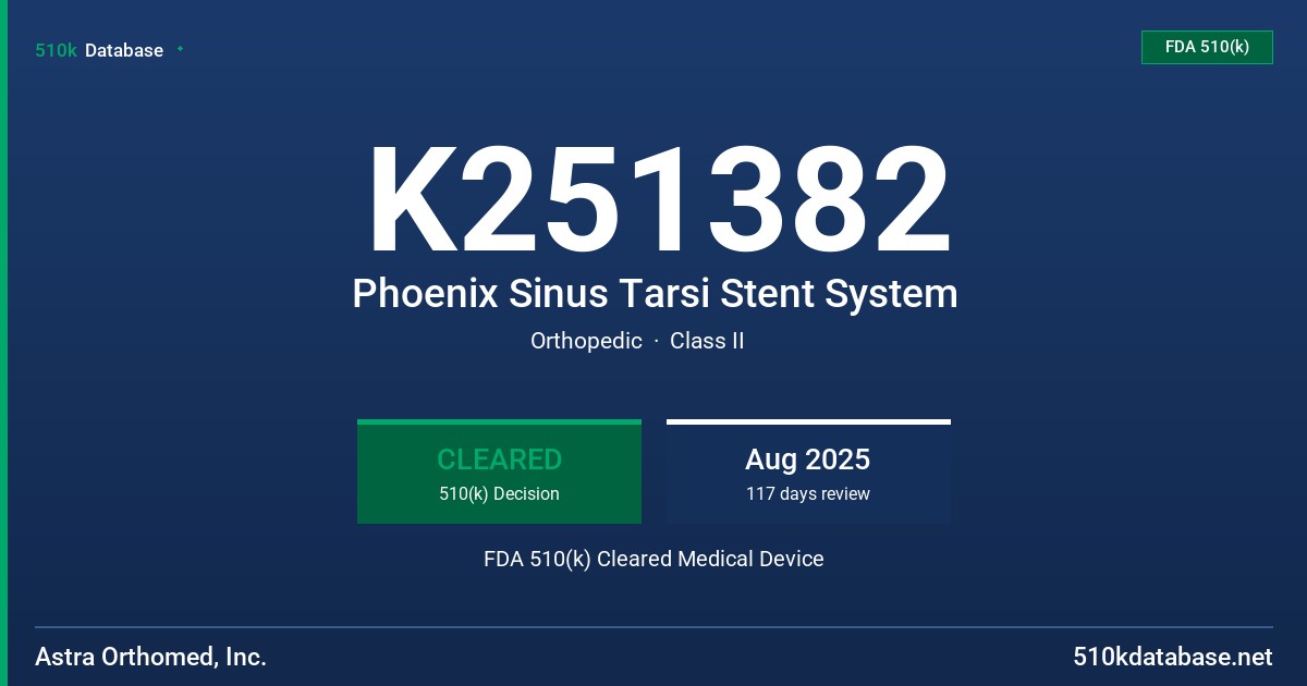 K251382 Phoenix Sinus Tarsi Stent System FDA 510(k) Cleared Medical Device