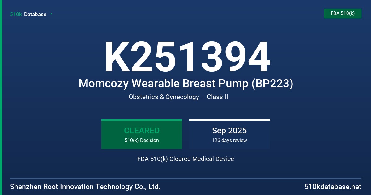 K251394 Momcozy Wearable Breast Pump (BP223) FDA 510(k) Cleared Medical Device