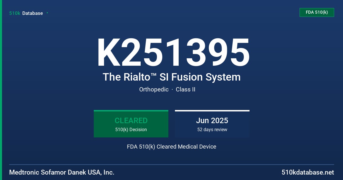 K251395 The Rialto™ SI Fusion System FDA 510(k) Cleared Medical Device