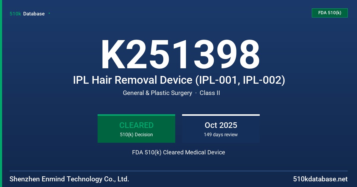 K251398 IPL Hair Removal Device (IPL-001, IPL-002) FDA 510(k) Cleared Medical Device
