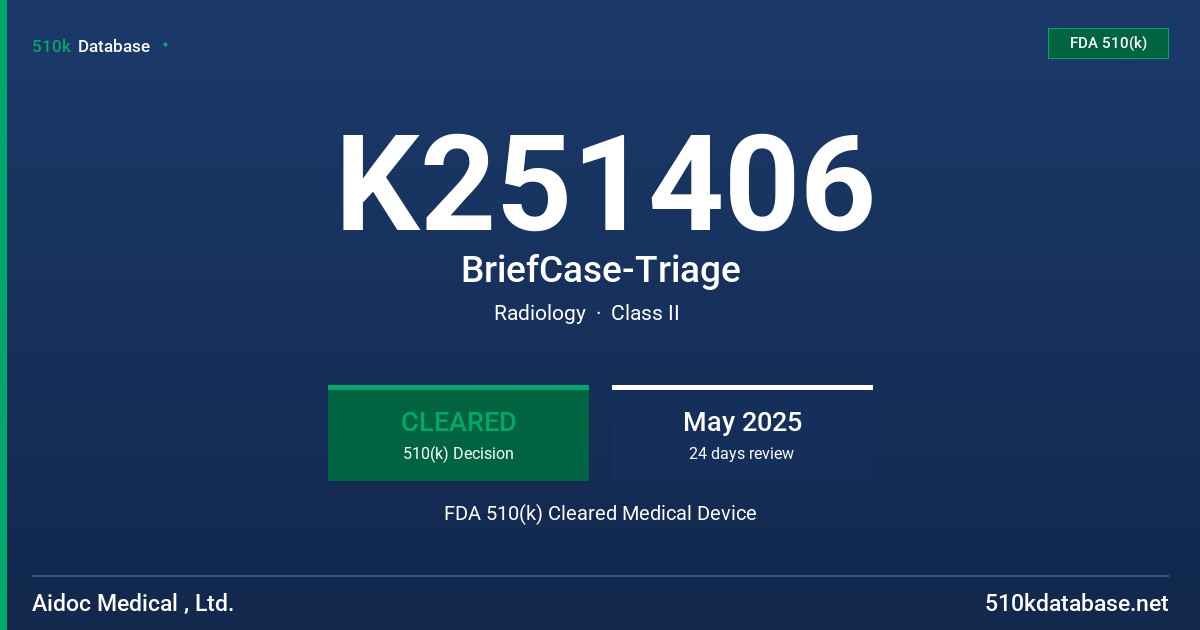 K251406 BriefCase-Triage FDA 510(k) Cleared Medical Device