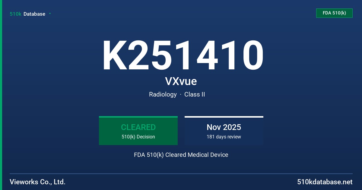 K251410 VXvue FDA 510(k) Cleared Medical Device