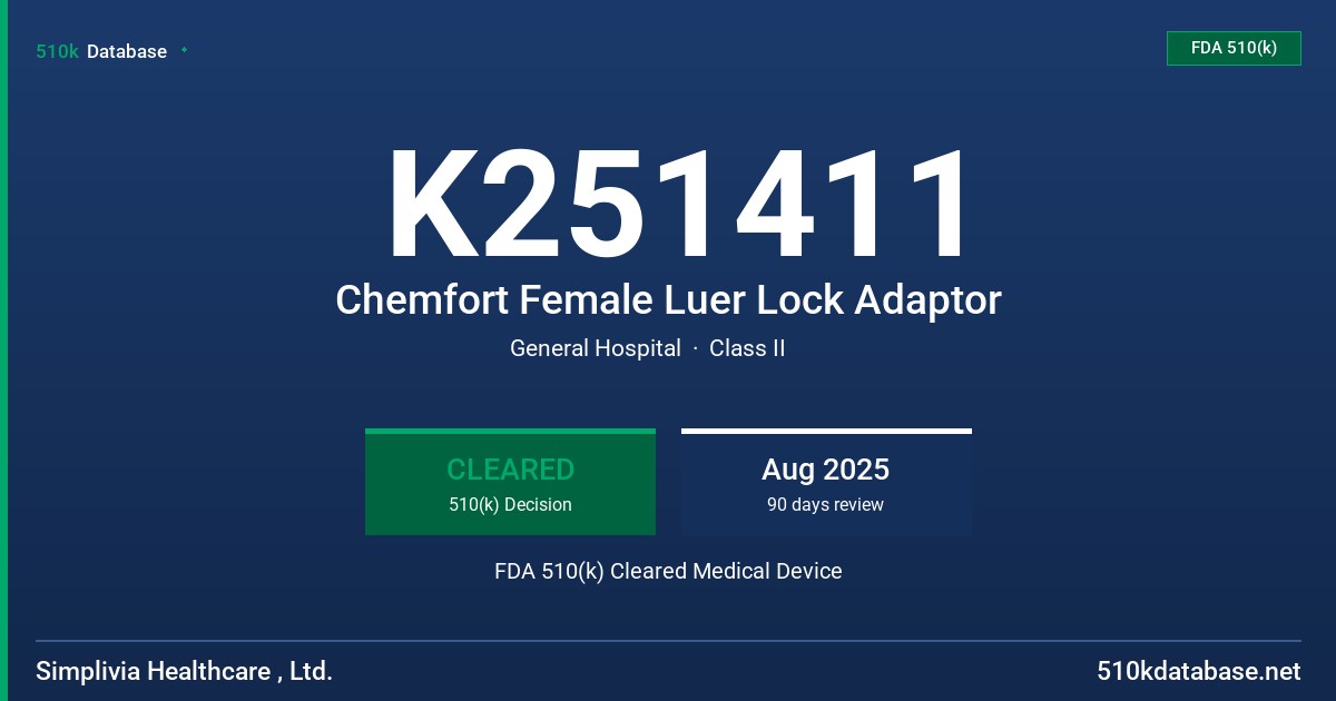 K251411 Chemfort Female Luer Lock Adaptor FDA 510(k) Cleared Medical Device