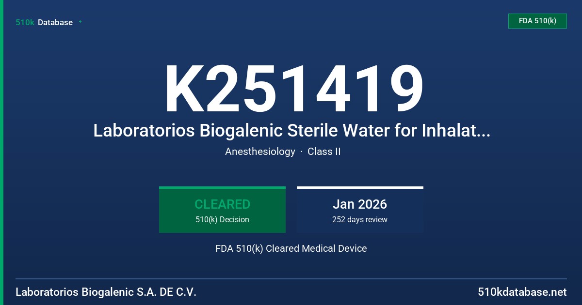 K251419 Laboratorios Biogalenic Sterile Water for Inhalation, USP FDA 510(k) Cleared Medical Device